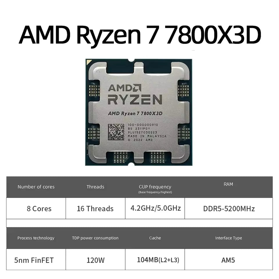 Gaming Processor AMD