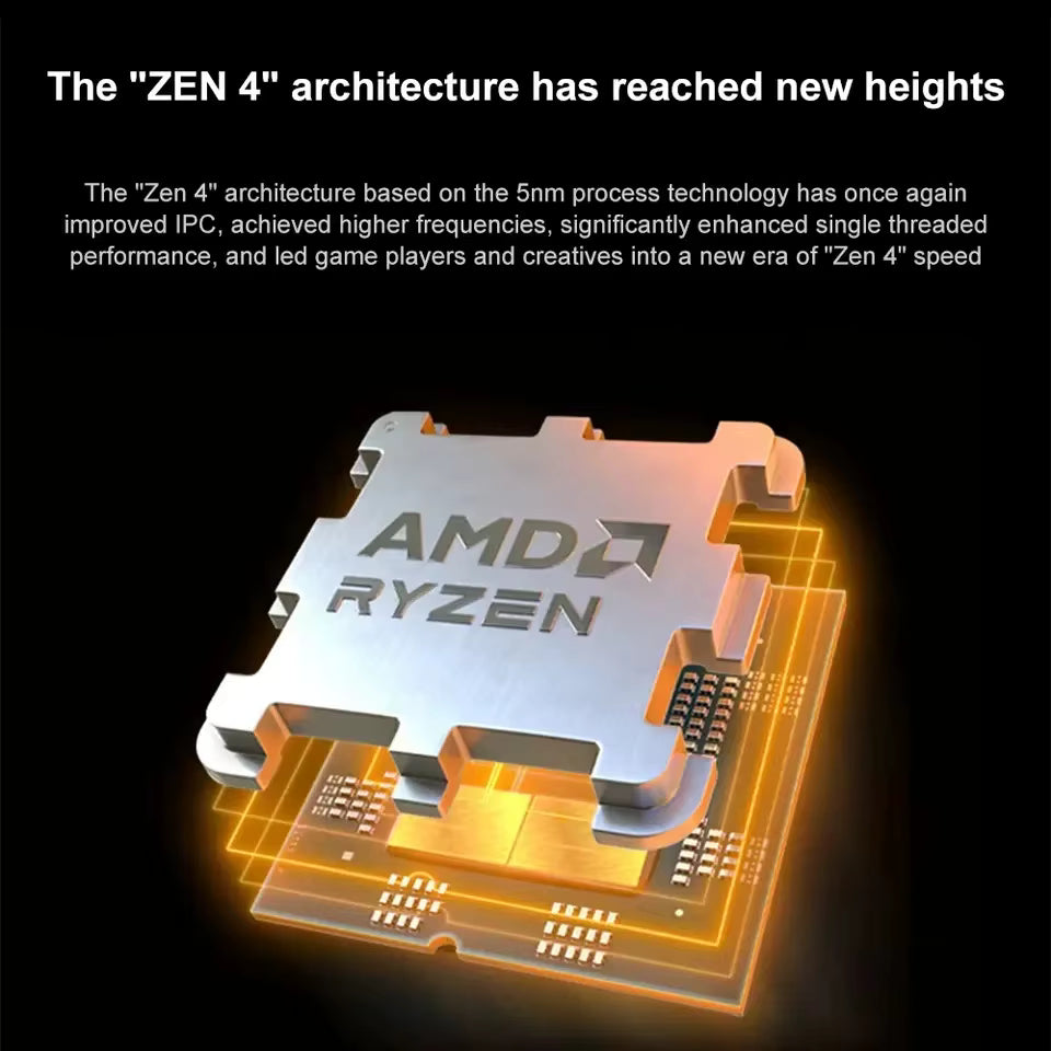 Gaming Processor AMD